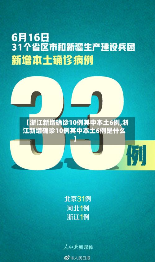 【浙江新增确诊10例其中本土6例,浙江新增确诊10例其中本土6例是什么】-第2张图片