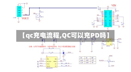 【qc充电流程,QC可以充PD吗】