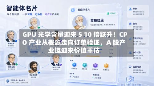 GPU 光学含量迎来 5 10 倍跃升！CPO 产业从概念走向订单验证，A 股产业链迎来价值重估