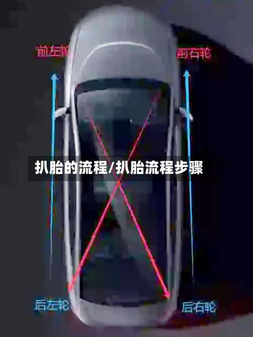 扒胎的流程/扒胎流程步骤