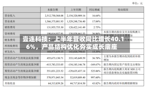 壹连科技：上半年营收同比增长40.16%，产品结构优化夯实成长底座-第1张图片