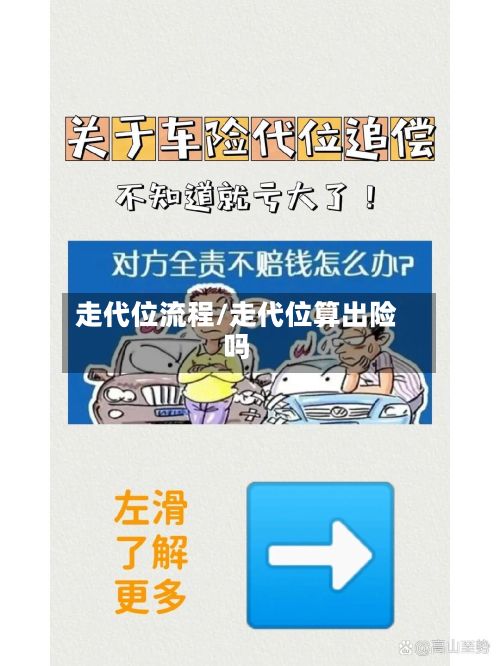 走代位流程/走代位算出险吗-第2张图片