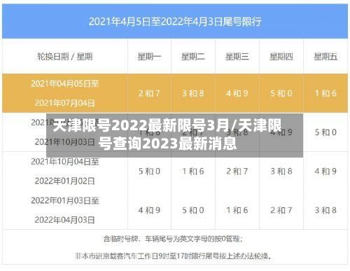 天津限号2022最新限号3月/天津限号查询2023最新消息-第2张图片
