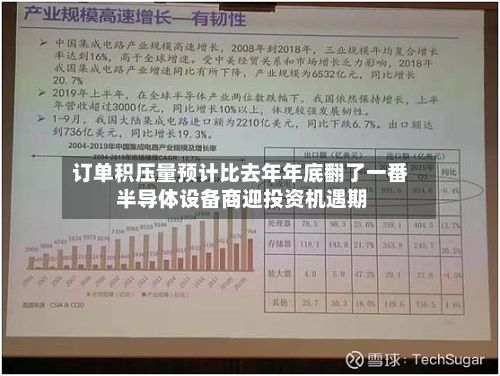 订单积压量预计比去年年底翻了一番 半导体设备商迎投资机遇期