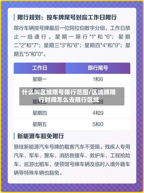 什么叫区域限号限行范围/区域牌限行时间怎么去限行区域