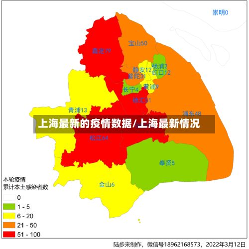 上海最新的疫情数据/上海最新情况-第2张图片