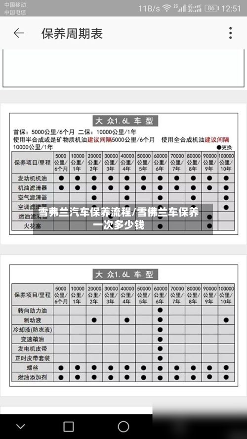 雪弗兰汽车保养流程/雪佛兰车保养一次多少钱-第2张图片