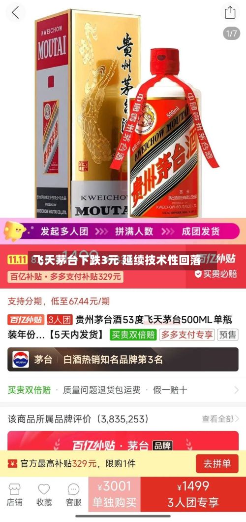 飞天茅台下跌3元 延续技术性回落-第3张图片