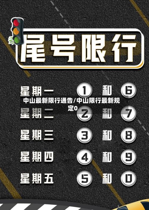 中山最新限行通告/中山限行最新规定0-第2张图片