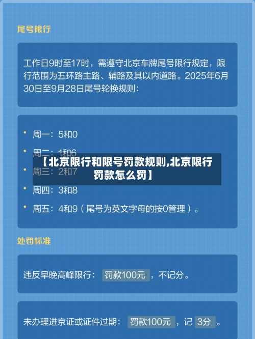 【北京限行和限号罚款规则,北京限行罚款怎么罚】-第3张图片