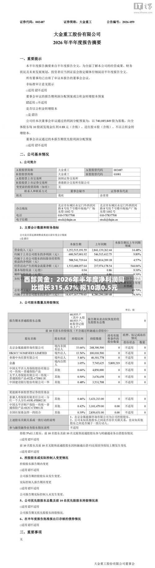 西部黄金：2026年半年度净利润同比增长315.67% 拟10派0.5元