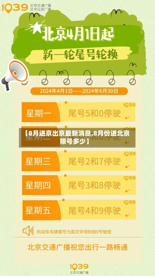 【8月进京出京最新消息,8月份进北京限号多少】