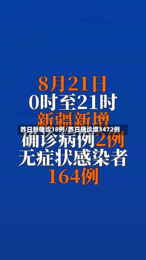 昨日新确诊18例/昨日确诊增3472例