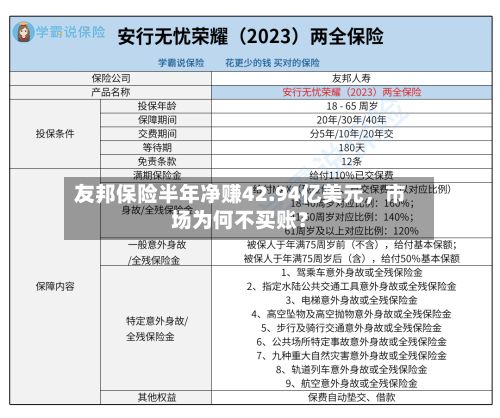 友邦保险半年净赚42.94亿美元，市场为何不买账？-第2张图片