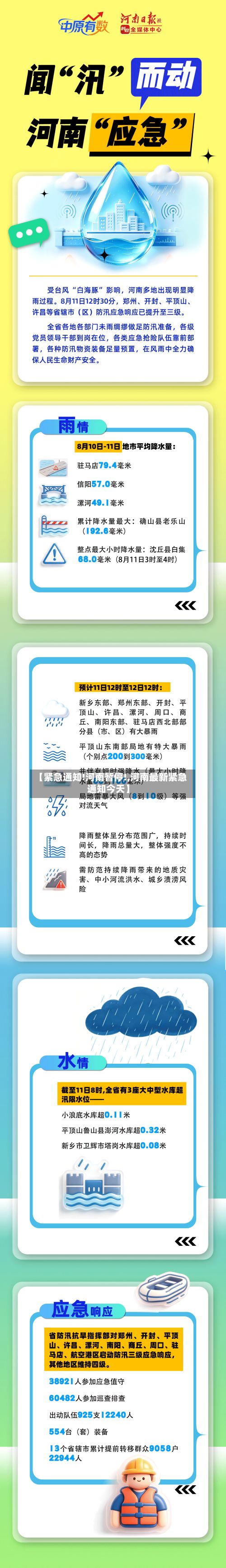 【紧急通知!河南暂停!,河南最新紧急通知今天】-第2张图片
