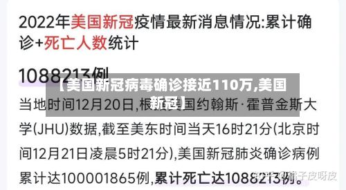 【美国新冠病毒确诊接近110万,美国 新冠】
