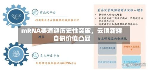 mRNA赛道迎历史性突破，云顶新耀自研价值凸显-第2张图片