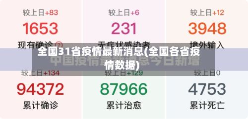 全国31省疫情最新消息(全国各省疫情数据)-第2张图片
