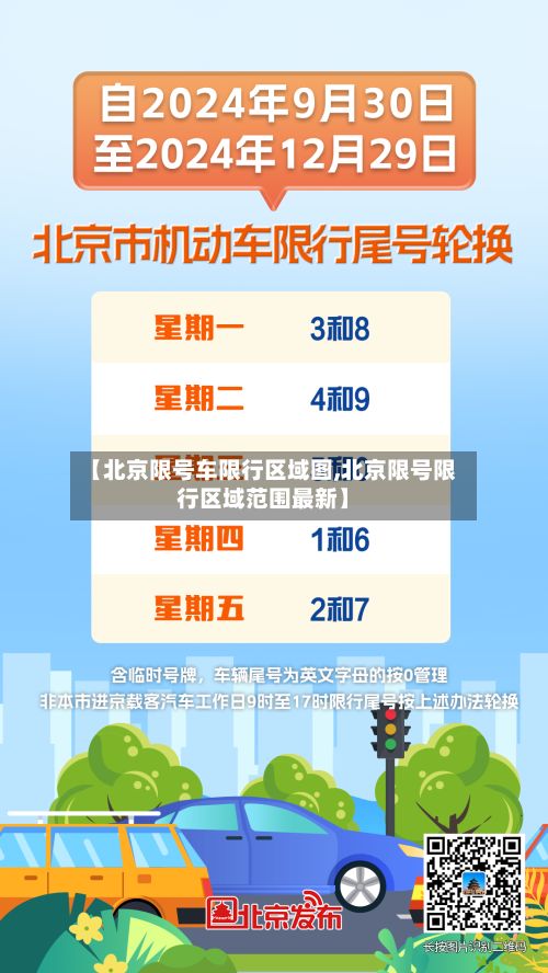 【北京限号车限行区域图,北京限号限行区域范围最新】-第2张图片