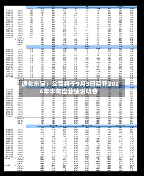 通化东宝：公司将于9月3日召开2026年半年度业绩说明会