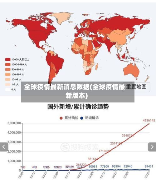 全球疫情最新消息数据(全球疫情最新版本)-第2张图片