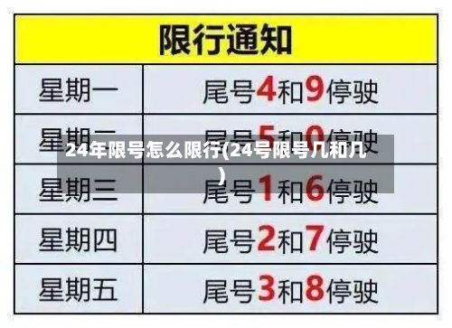 24年限号怎么限行(24号限号几和几)-第3张图片