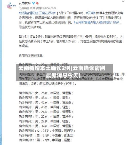 云南新增本土确诊2例(云南确诊病例最新消息今天)-第2张图片