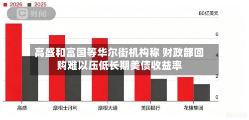 高盛和富国等华尔街机构称 财政部回购难以压低长期美债收益率