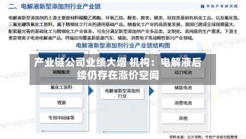 产业链公司业绩大增 机构：电解液后续仍存在涨价空间