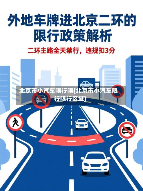 北京市小汽车限行限(北京市小汽车限行限行区域)