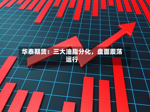 华泰期货：三大油脂分化	，盘面震荡运行-第1张图片
