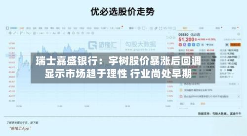 瑞士嘉盛银行：宇树股价暴涨后回调显示市场趋于理性 行业尚处早期-第2张图片