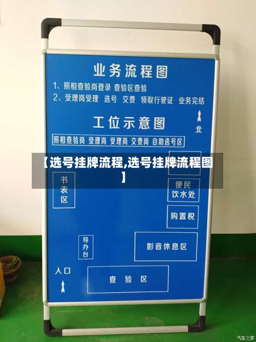 【选号挂牌流程,选号挂牌流程图】