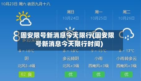 固安限号新消息今天限行(固安限号新消息今天限行时间)-第3张图片