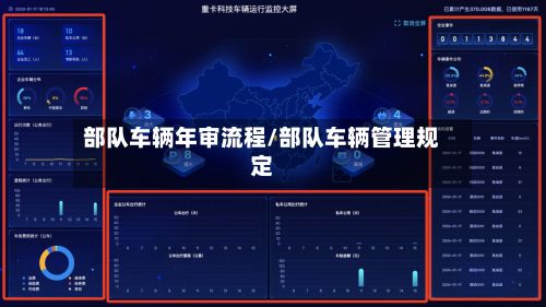 部队车辆年审流程/部队车辆管理规定-第3张图片