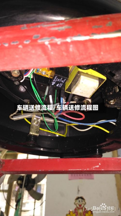 车辆送修流程/车辆送修流程图