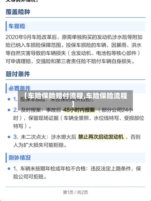 【车险保险赔付流程,车险保险流程】-第2张图片