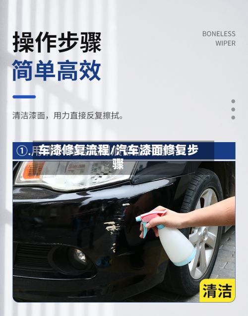车漆修复流程/汽车漆面修复步骤-第2张图片