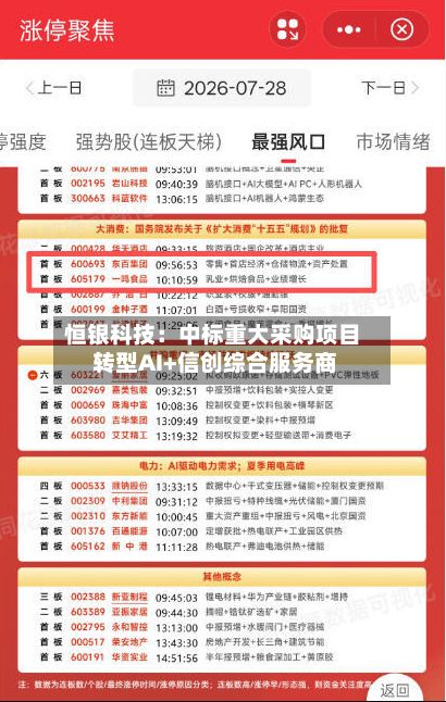 恒银科技:中标重大采购项目 转型AI+信创综合服务商-第2张图片