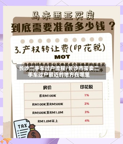 长沙二手车过户流程/长沙市买卖二手车过户最近的地方在哪里-第2张图片