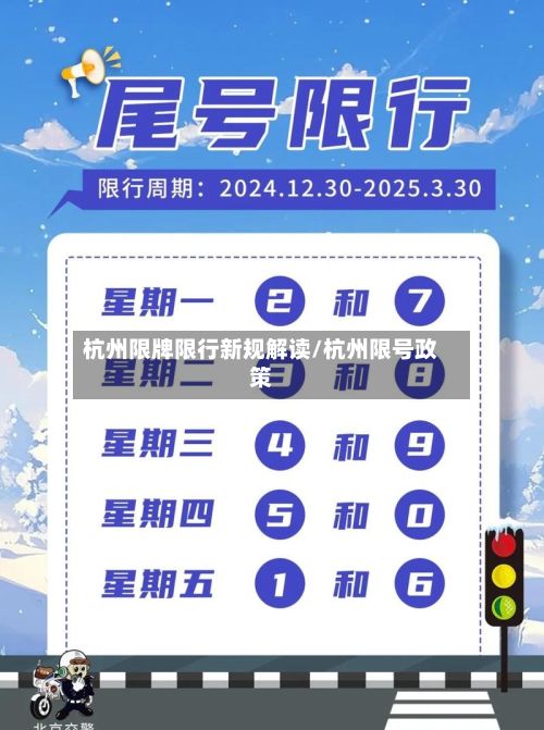 杭州限牌限行新规解读/杭州限号政策