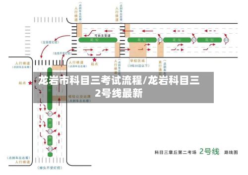 龙岩市科目三考试流程/龙岩科目三2号线最新-第3张图片