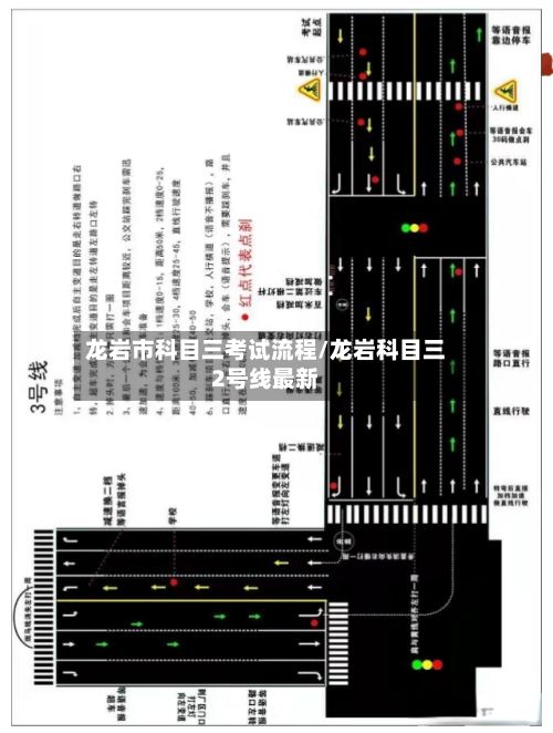 龙岩市科目三考试流程/龙岩科目三2号线最新