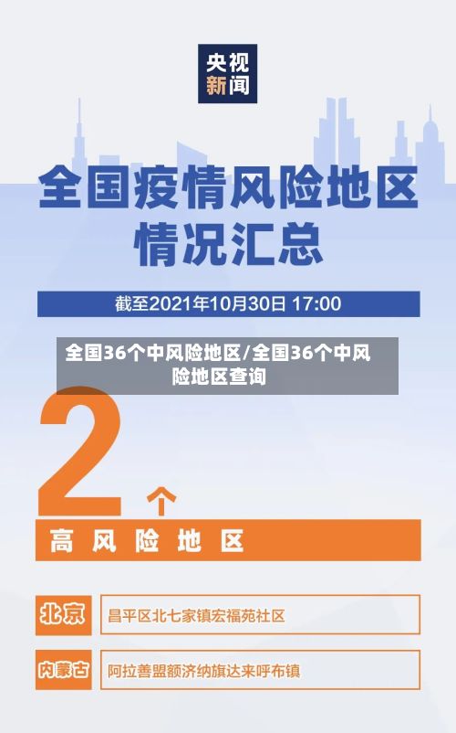 全国36个中风险地区/全国36个中风险地区查询-第3张图片