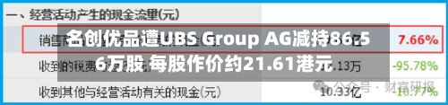 名创优品遭UBS Group AG减持86.56万股 每股作价约21.61港元-第2张图片