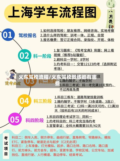 义东驾校流程/义东驾校教练都有哪些-第3张图片