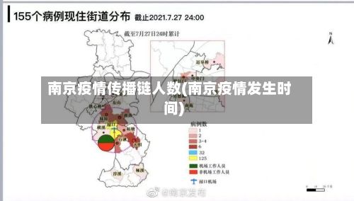 南京疫情传播链人数(南京疫情发生时间)-第3张图片