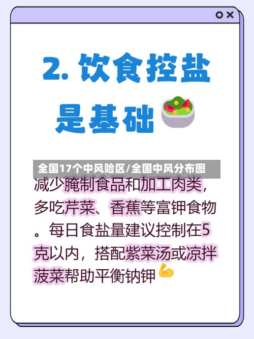 全国17个中风险区/全国中风分布图-第3张图片