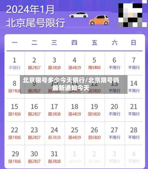 北京限号多少今天限行/北京限号吗最新通知今天-第2张图片