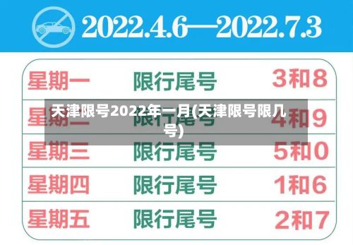 天津限号2022年一月(天津限号限几号)